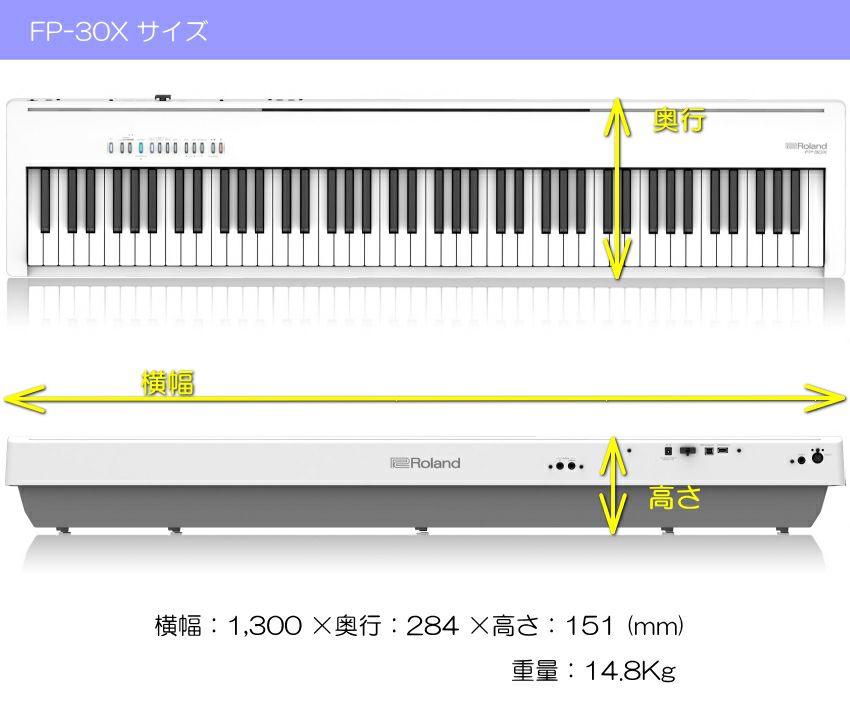 ローランド 電子ピアノ FP-30X ホワイト Roland 88鍵デジタル