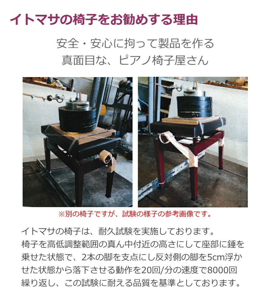 楽天市場】イトマサ ピアノ補助台（足置き台） S-33 ブラック 無