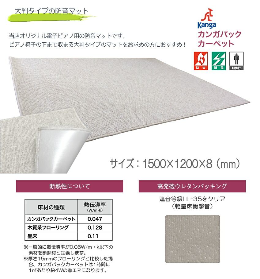 在庫あり□運送・設置付□ローランド HP704 ホワイト 「防音