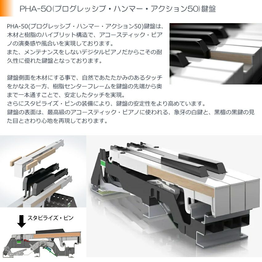 美品　ローランド　ＨＰ－７０４（２０２２年製）ホワイト　セール Amazon | Roland HP704 WHS 電子ピアノ 88鍵盤 ローランド