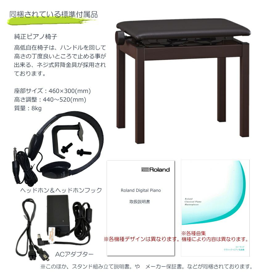 ローランド ローランド(Roland)/RP701−DR/高音質