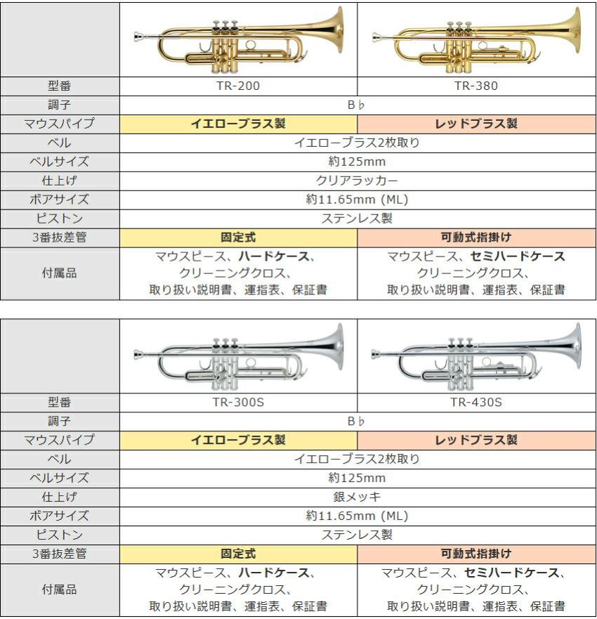 S.E.Shires B♭管トランペット Qシリーズ 銀メッキ仕上げ