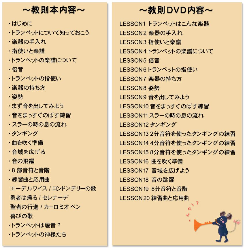 試奏動画あり】Jマイケル トランペット B♭ 銀メッキ TR-430S