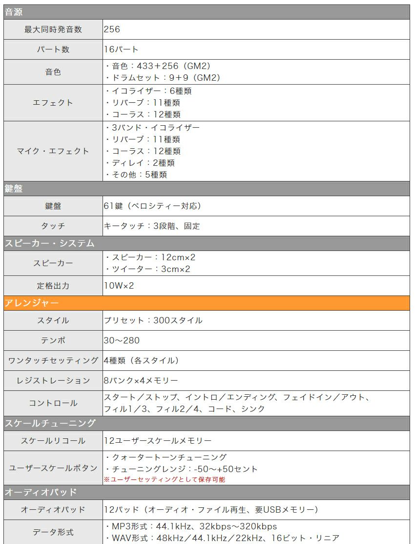 ローランド キーボード E-X50 純正スタンド/ペダル&折り畳み椅子付□Roland 弾き語り電子キーボード Bluetooth&マイク機能/61鍵盤  BK ブラック | 楽器の事ならメリーネット