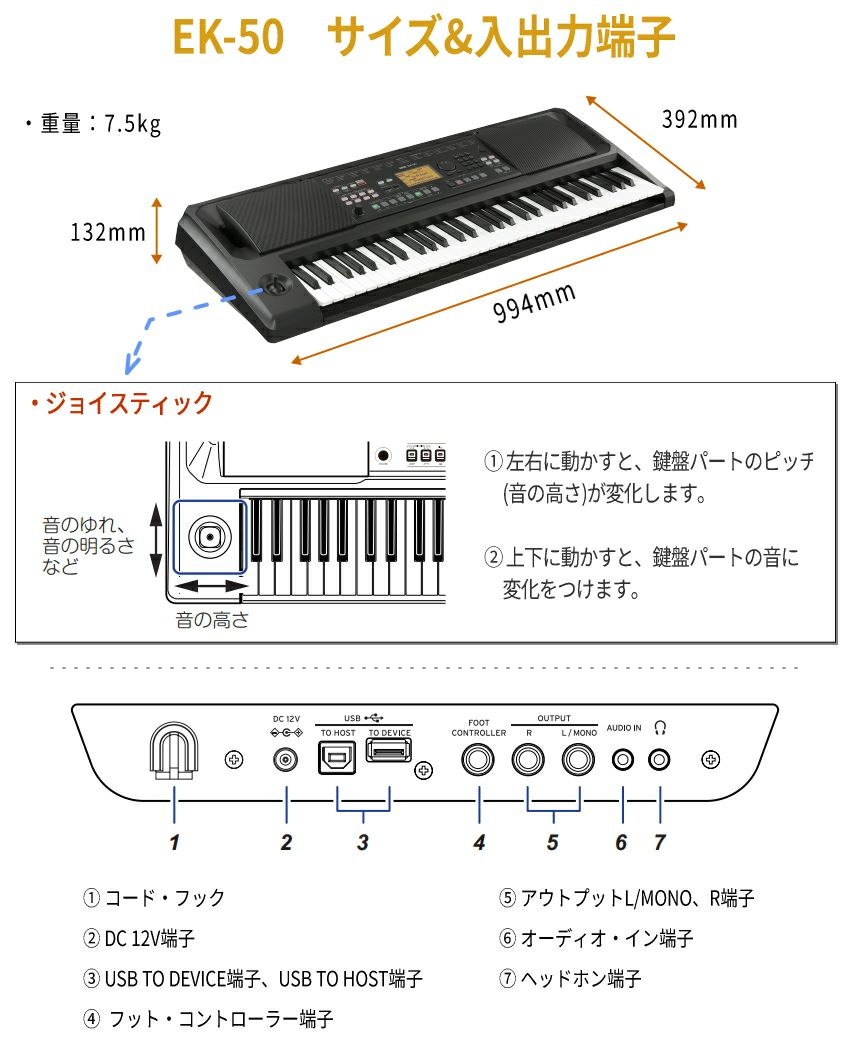 KORG EK-50 収納バッグ、スタンド付　送料込み 電子ピアノ　キーボード KORG EK-50 コルグ キーボード□テーブル型スタンド korg