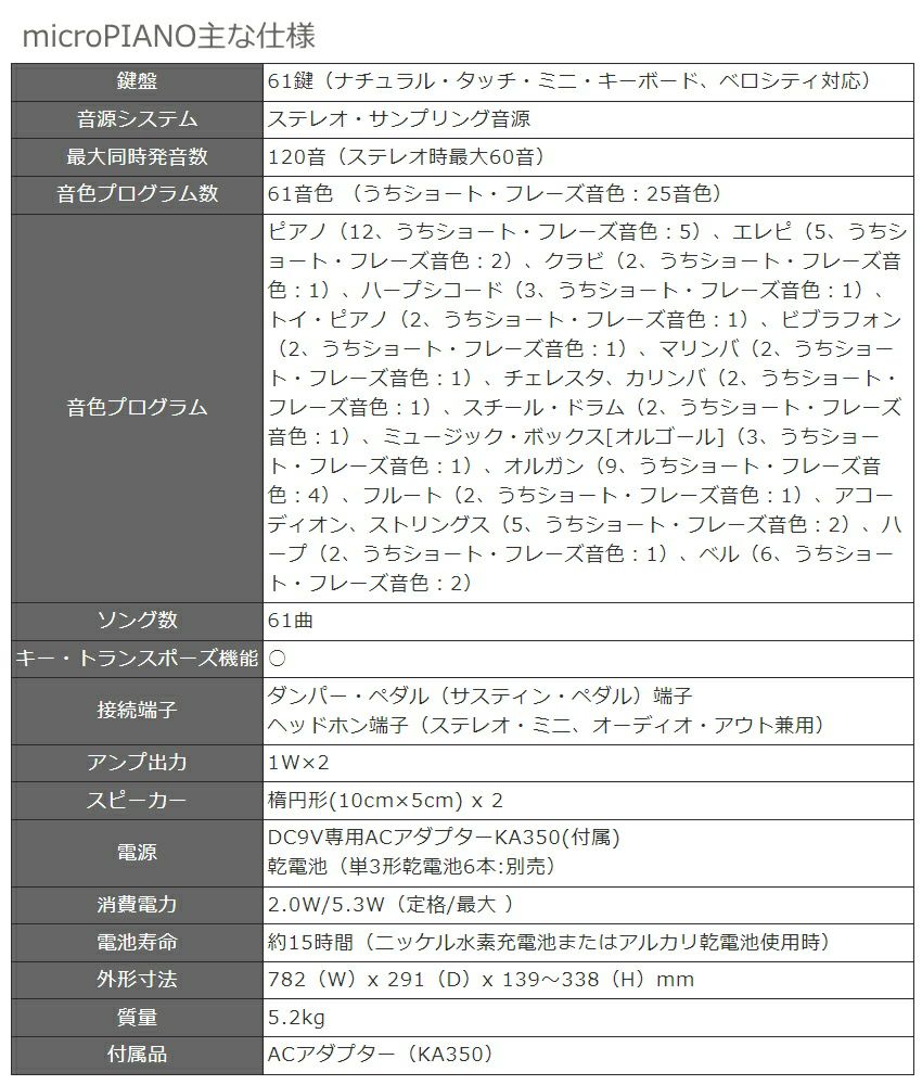 KORG microPIANO BK コルグ ピアノ型キーボード ブラック「大人