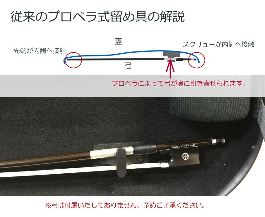 本革製 弓留めセット□イーストマン バイオリンケース「ブラック